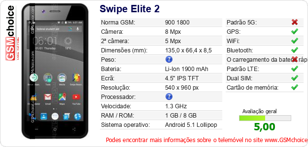 Swipe Elite 2 Especificações técnicas do telemóvel 
