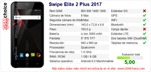 Swipe Elite 2 Plus 2017 Datos técnicos del móvil 