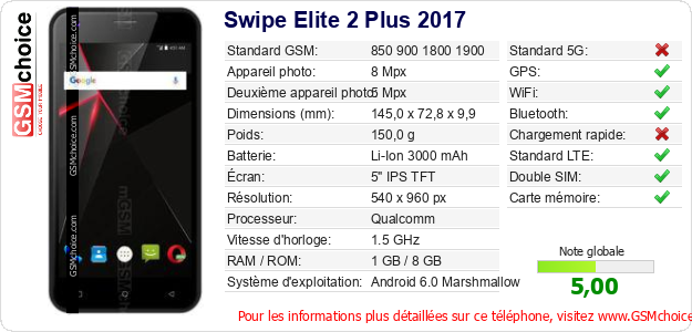 Swipe Elite 2 Plus 2017 Fiche technique Swipe Elite 2 Plus 2017 Fiche technique