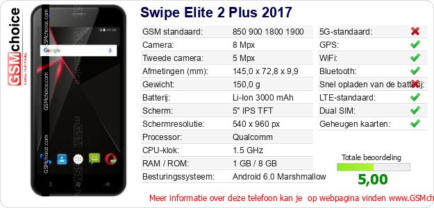 Swipe Elite 2 Plus 2017 Technische gegevens 
