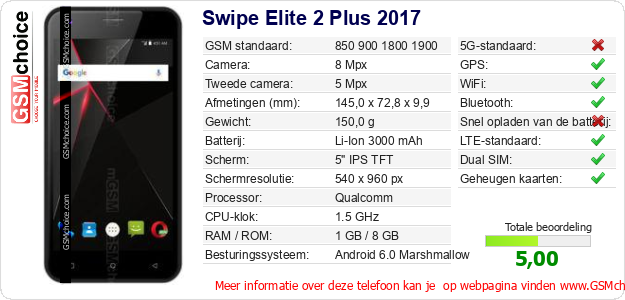 Swipe Elite 2 Plus 2017 Technische gegevens Swipe Elite 2 Plus 2017 Technische gegevens