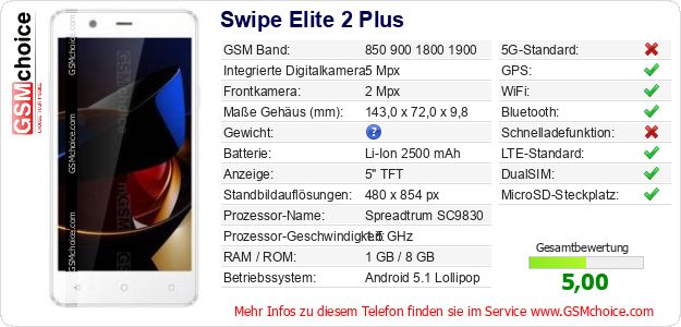 Swipe Elite 2 Plus technische Daten Swipe Elite 2 Plus technische Daten