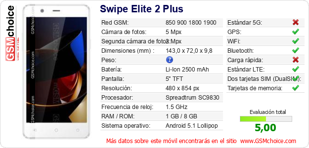 Swipe Elite 2 Plus Datos técnicos del móvil Swipe Elite 2 Plus Datos técnicos del móvil