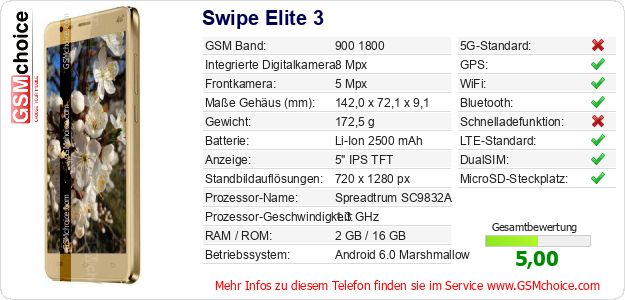 Swipe Elite 3 technische Daten Swipe Elite 3 technische Daten