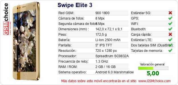 Swipe Elite 3 Datos técnicos del móvil 