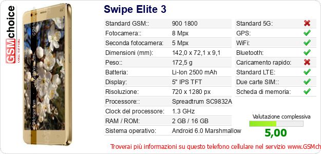 Swipe Elite 3 Dati tecnici di telefono cellulare 