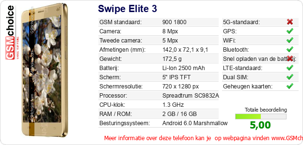 Swipe Elite 3 Technische gegevens 