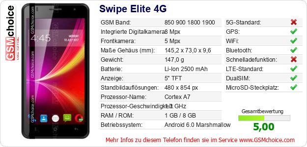 Swipe Elite 4G technische Daten Swipe Elite 4G technische Daten