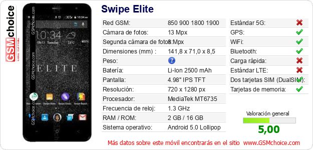 Swipe Elite Datos técnicos del móvil 
