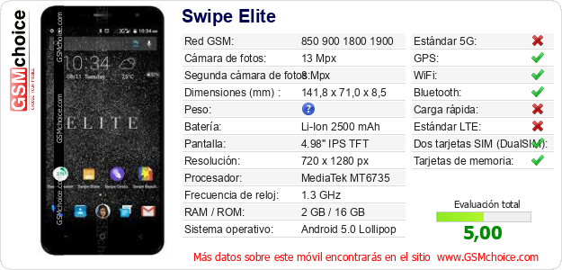 Swipe Elite Datos técnicos del móvil 