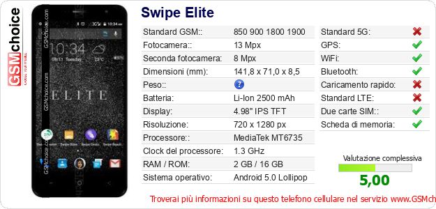 Swipe Elite Dati tecnici di telefono cellulare 