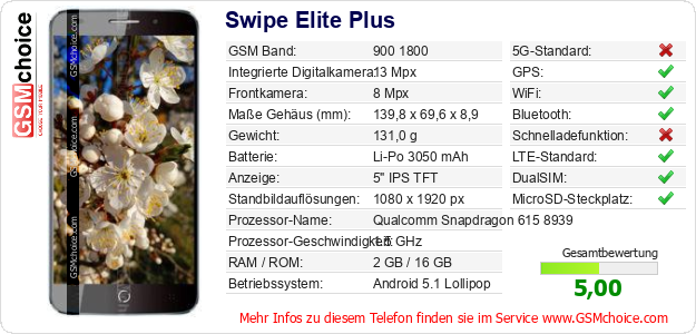 Swipe Elite Plus technische Daten Swipe Elite Plus technische Daten