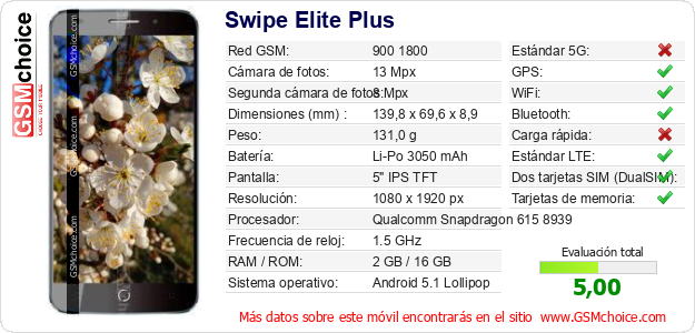 Swipe Elite Plus Datos técnicos del móvil Swipe Elite Plus Datos técnicos del móvil