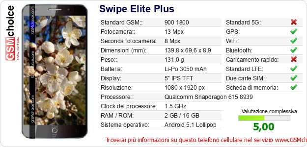 Swipe Elite Plus Dati tecnici di telefono cellulare 