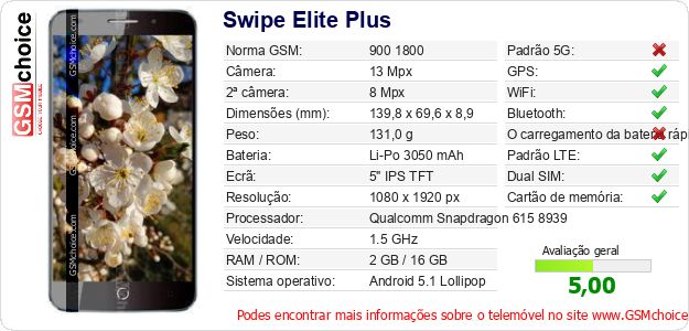 Swipe Elite Plus Especificações técnicas do telemóvel Swipe Elite Plus Especificações técnicas do telemóvel