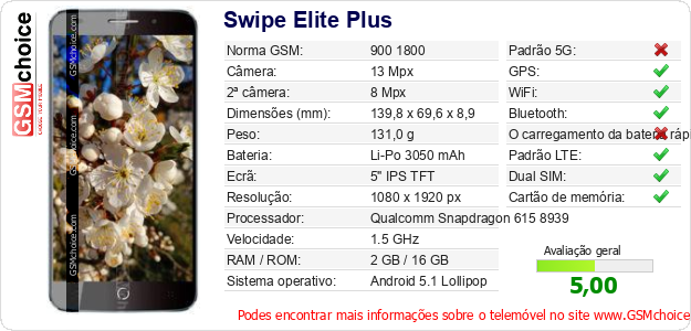 Swipe Elite Plus Especificações técnicas do telemóvel Swipe Elite Plus Especificações técnicas do telemóvel