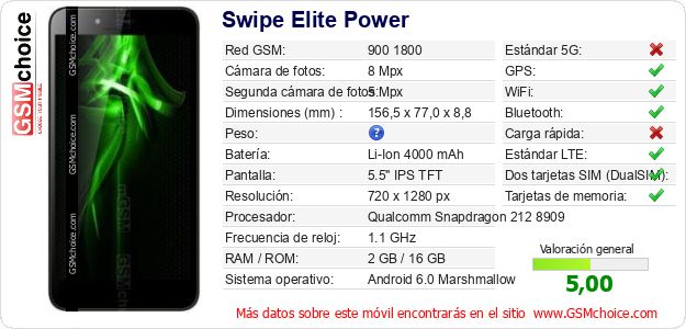 Swipe Elite Power Datos técnicos del móvil 