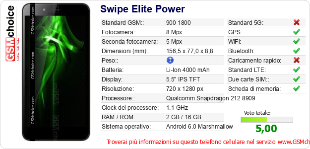 Swipe Elite Power Dati tecnici di telefono cellulare 