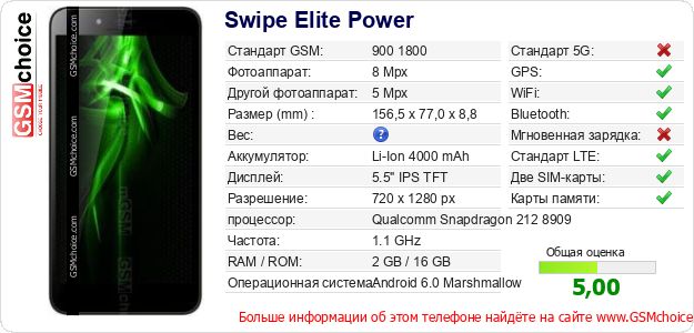 Swipe Elite Power Технические данные телефона Swipe Elite Power Технические данные телефона