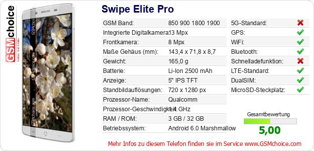 Swipe Elite Pro technische Daten Swipe Elite Pro technische Daten