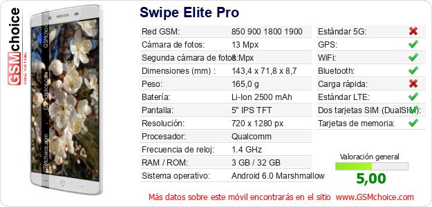 Swipe Elite Pro Datos técnicos del móvil Swipe Elite Pro Datos técnicos del móvil