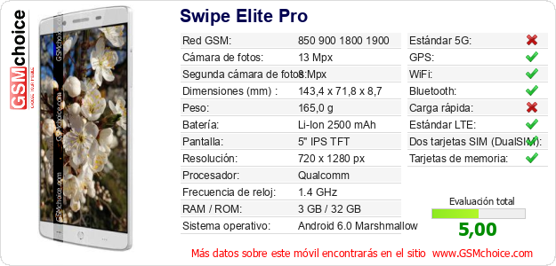 Swipe Elite Pro Datos técnicos del móvil Swipe Elite Pro Datos técnicos del móvil