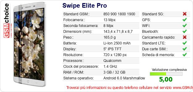 Swipe Elite Pro Dati tecnici di telefono cellulare Swipe Elite Pro Dati tecnici di telefono cellulare