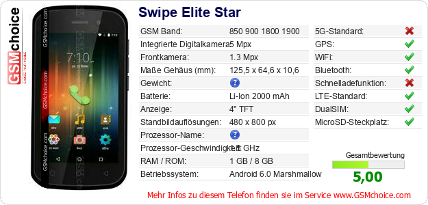 Swipe Elite Star technische Daten Swipe Elite Star technische Daten