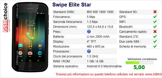 Swipe Elite Star Dati tecnici di telefono cellulare Swipe Elite Star Dati tecnici di telefono cellulare
