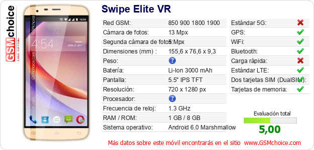 Swipe Elite VR Datos técnicos del móvil Swipe Elite VR Datos técnicos del móvil