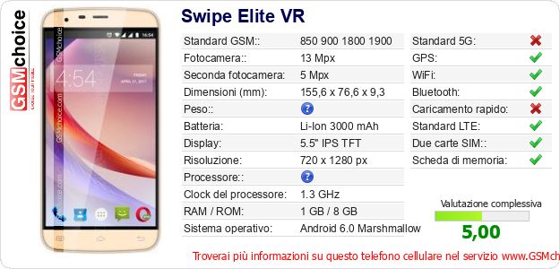 Swipe Elite VR Dati tecnici di telefono cellulare 