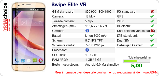 Swipe Elite VR Technische gegevens Swipe Elite VR Technische gegevens