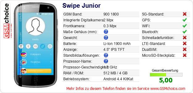Swipe Junior technische Daten Swipe Junior technische Daten
