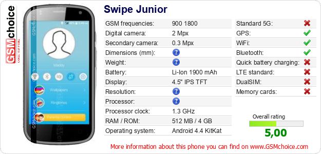 Swipe Junior technical specifications Swipe Junior technical specifications