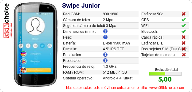 Swipe Junior Datos técnicos del móvil Swipe Junior Datos técnicos del móvil