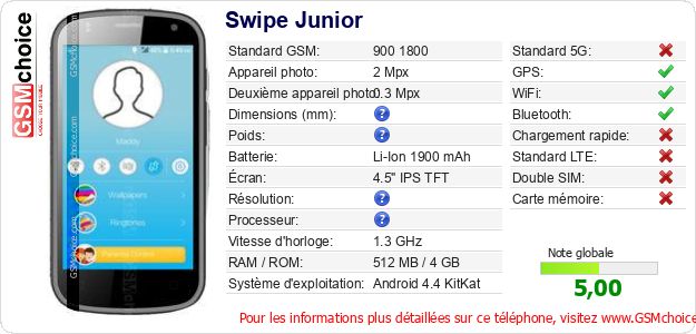 Swipe Junior Fiche technique Swipe Junior Fiche technique