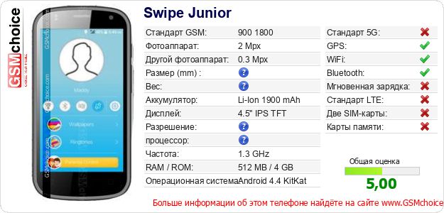 Swipe Junior Технические данные телефона Swipe Junior Технические данные телефона