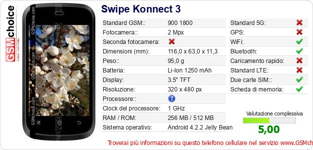 Swipe Konnect 3 Dati tecnici di telefono cellulare 