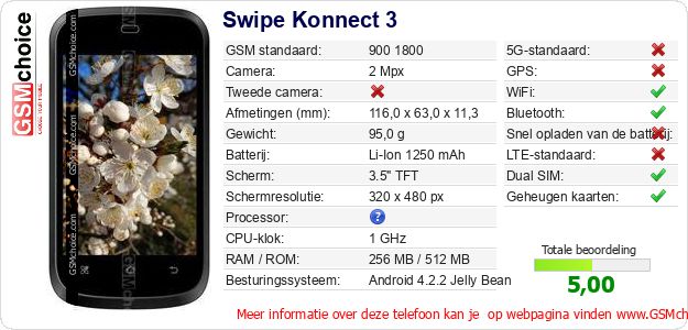 Swipe Konnect 3 Technische gegevens Swipe Konnect 3 Technische gegevens