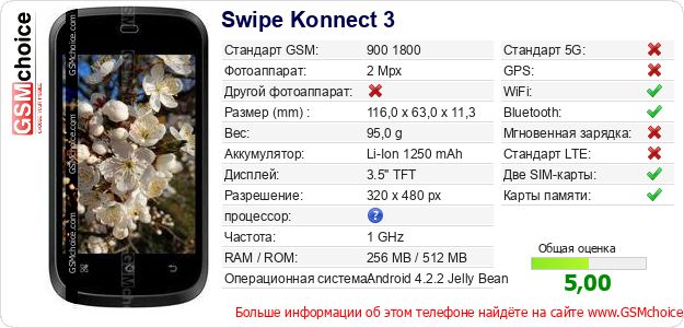 Swipe Konnect 3 Технические данные телефона Swipe Konnect 3 Технические данные телефона