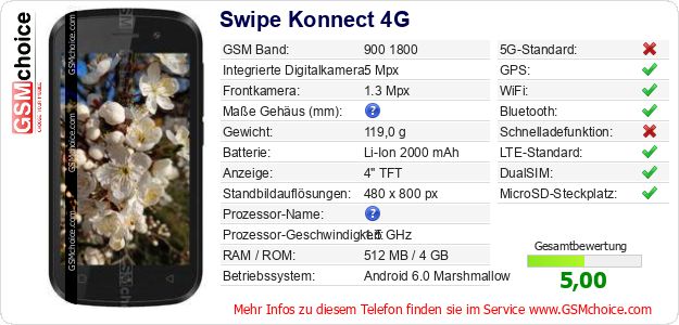 Swipe Konnect 4G technische Daten Swipe Konnect 4G technische Daten