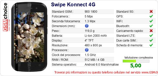 Swipe Konnect 4G Dati tecnici di telefono cellulare 