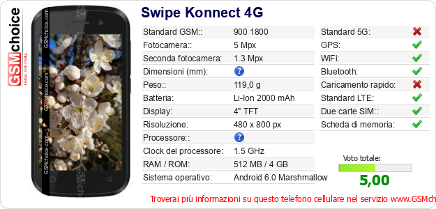 Swipe Konnect 4G Dati tecnici di telefono cellulare Swipe Konnect 4G Dati tecnici di telefono cellulare