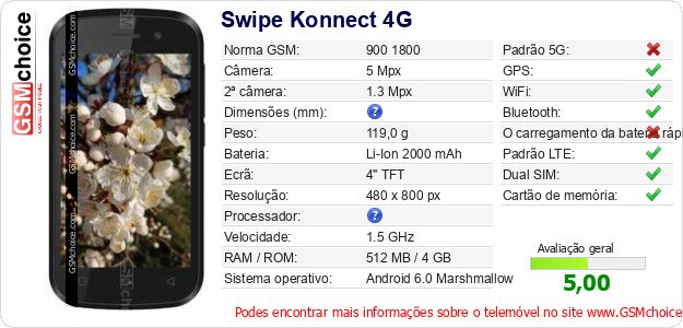 Swipe Konnect 4G Especificações técnicas do telemóvel Swipe Konnect 4G Especificações técnicas do telemóvel