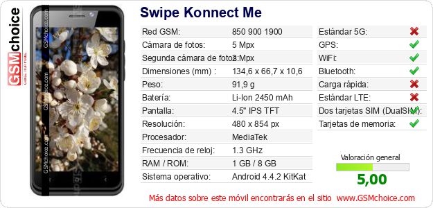 Swipe Konnect Me Datos técnicos del móvil 
