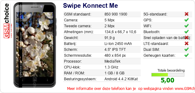 Swipe Konnect Me Technische gegevens 