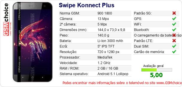 Swipe Konnect Plus Especificações técnicas do telemóvel 