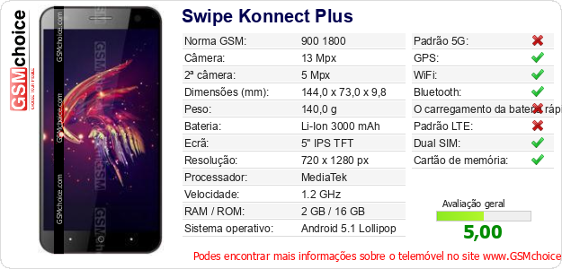 Swipe Konnect Plus Especificações técnicas do telemóvel Swipe Konnect Plus Especificações técnicas do telemóvel
