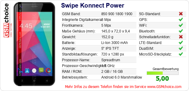 Swipe Konnect Power technische Daten Swipe Konnect Power technische Daten