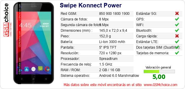 Swipe Konnect Power Datos técnicos del móvil 